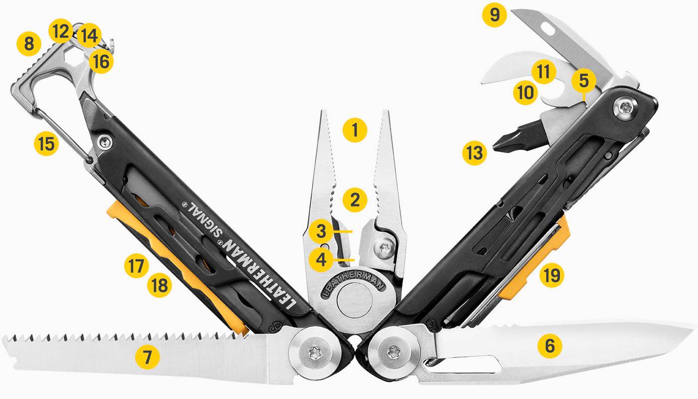 Leatherman – Signal Topo Multiverktyg