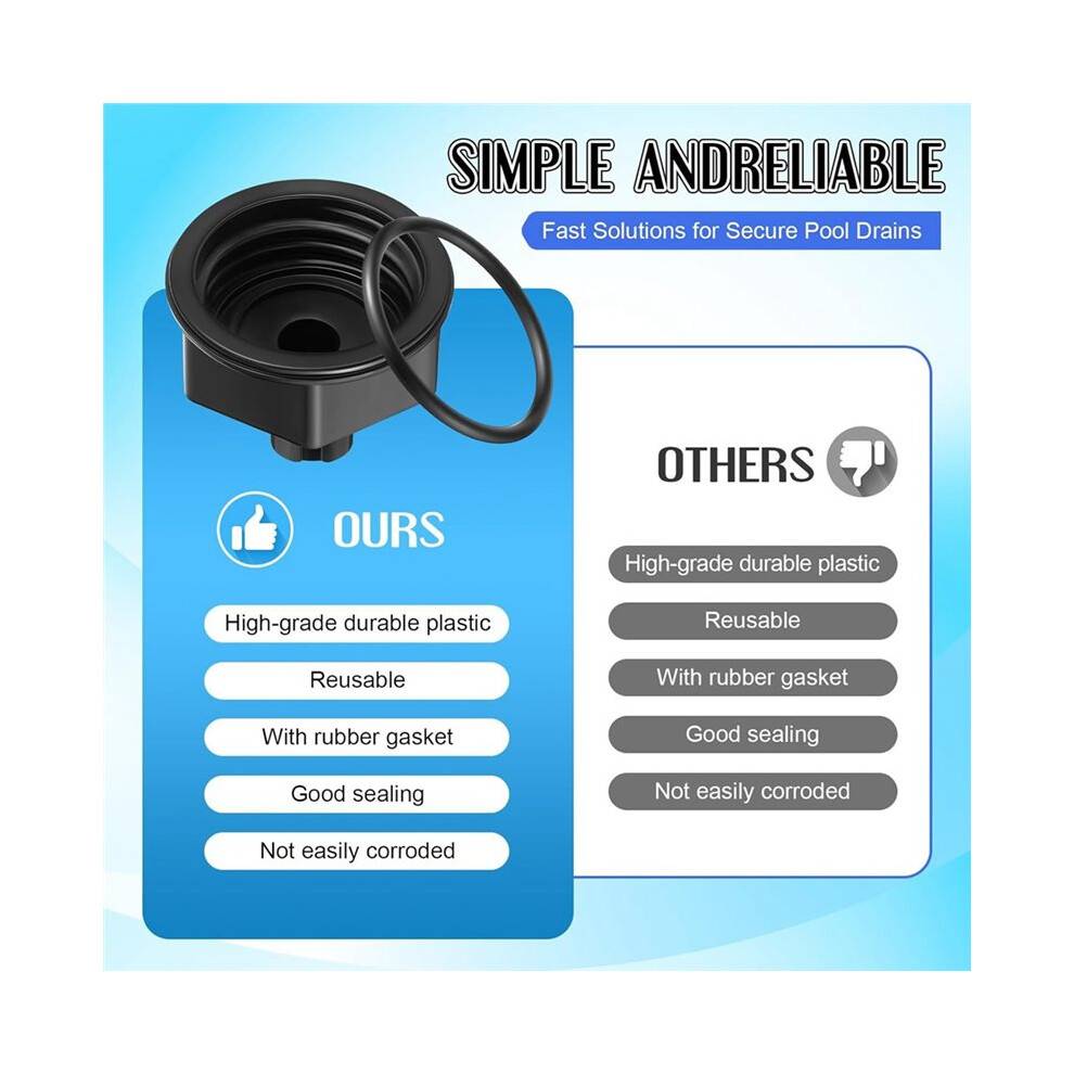 1 St. Avloppsskydd för Sandfilter Till Simbassäng med 3,5 cm Tätningspackning för 602-5321-5320, Avloppsskydd för Poolfilter