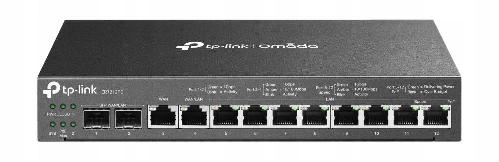 TP-LINK ER7212PC VPN Omada 3-i-1-router