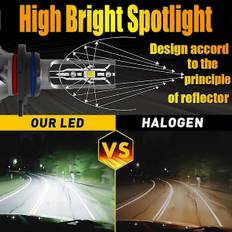 2x HIR2 Led bilforlygte Canbus uden fejl 9012 Pære Høj effekt 6000K Hvid Diode Lampe 12v 55w Til Toyota Auris 2012 ~ 2018 White HIR2-9012