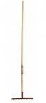 Fiskars haverive 35-14