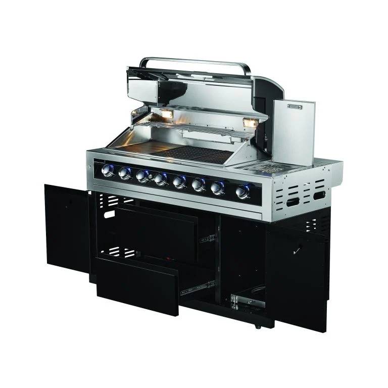 Gasgrill, Viskan.