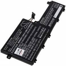 Batteri til Lenovo ThinkPad T15p P15v Laptop