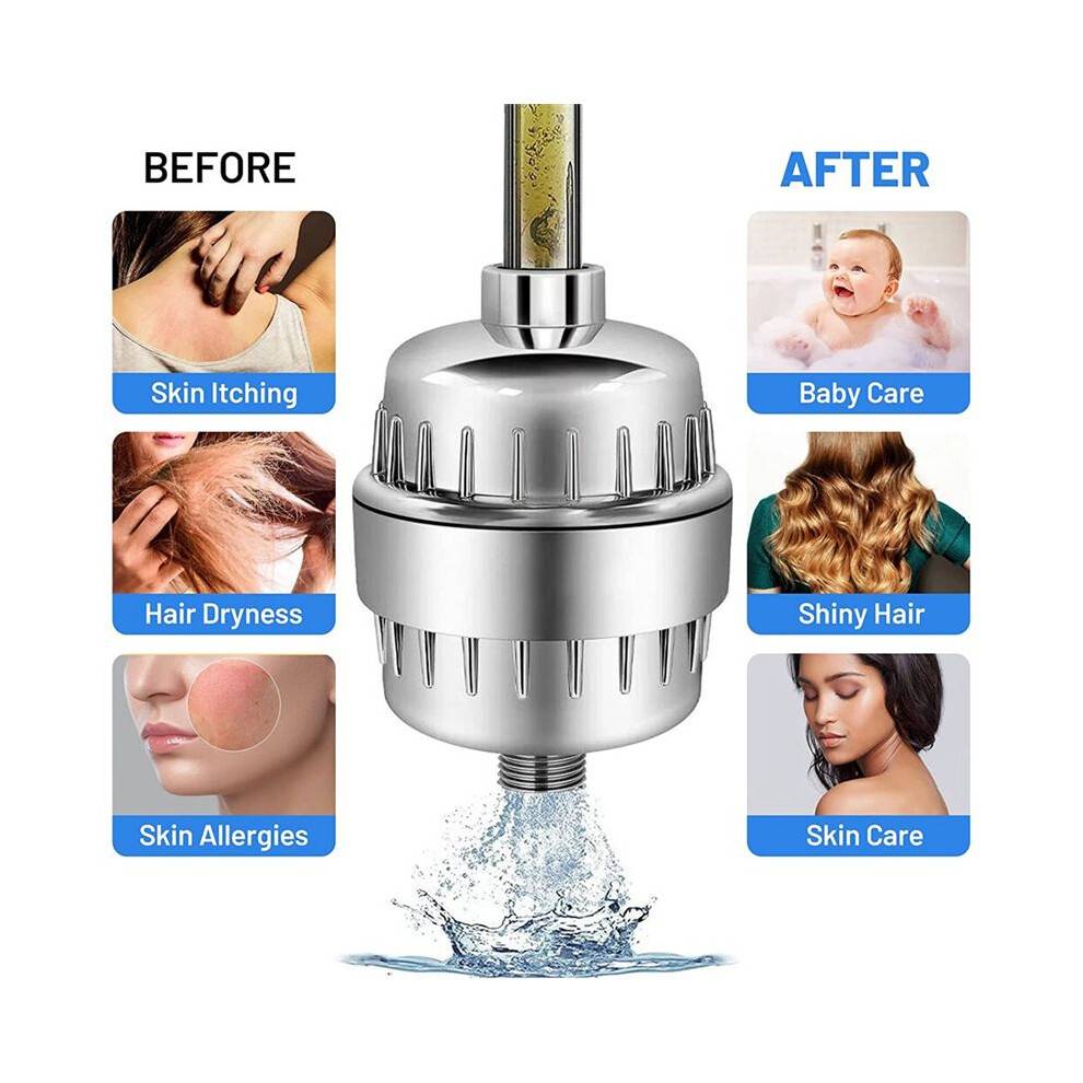 Shower Filter 20-Stage Showerhead Filter for Hard Water Shower Water Filter with 2 Replaceable Filter Cartridges