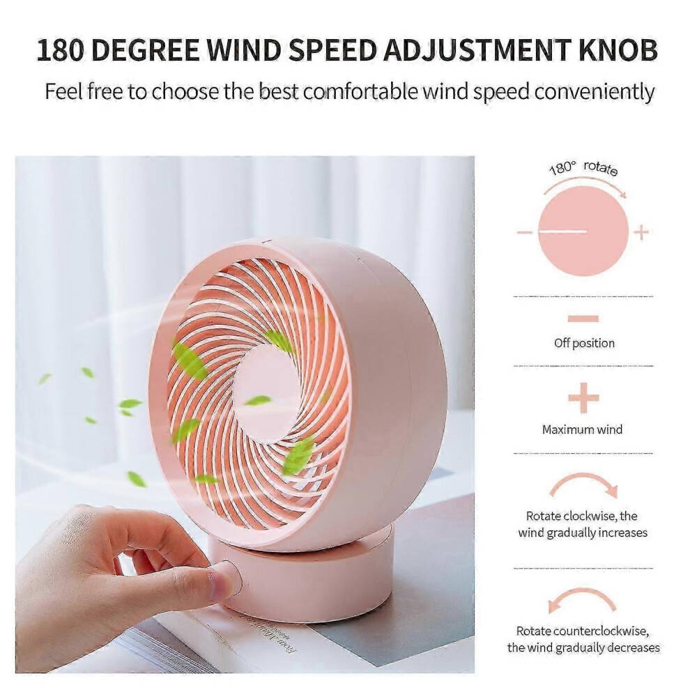 (pink) SmartDevil USB Desk Fan - Portable, Quiet Operation, Small Personal Table Fan for Home Office Bedroom