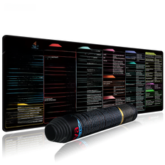 EXCO Java Programing Mouse Pad Large Extended Shortcuts Keyboard Mousepad Cheat Sheet Non-Slip Desk