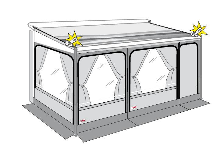 Fiamma Caravanstore Zip XL OBS Endast Tält! Längd: 410x250 cm