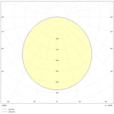 Upl loftlampe G2, Ø250 mm, 8,5 W, 1000 lm, CCT, IP44