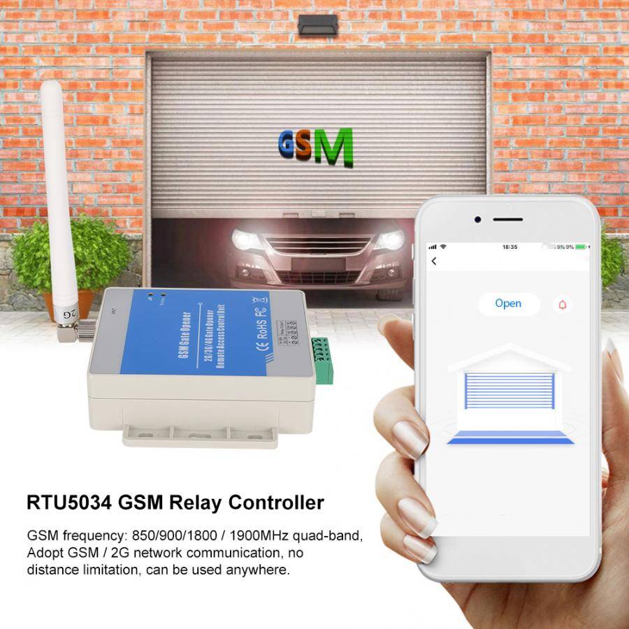 GSM Portöppnare Kontroller RTU5034
