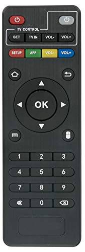 ALLIMITY Ersättningsfjärrkontroll för MXQ Android TV-box MXQ-Pro MXQ-4K RK3229 MX9 M8 M8C M8S M9C M9C-4K M9C-MINI M10 T95 T95M T95N T95X T95-S1 T95-S2 H96 H96-Pro X96 X96-MINI