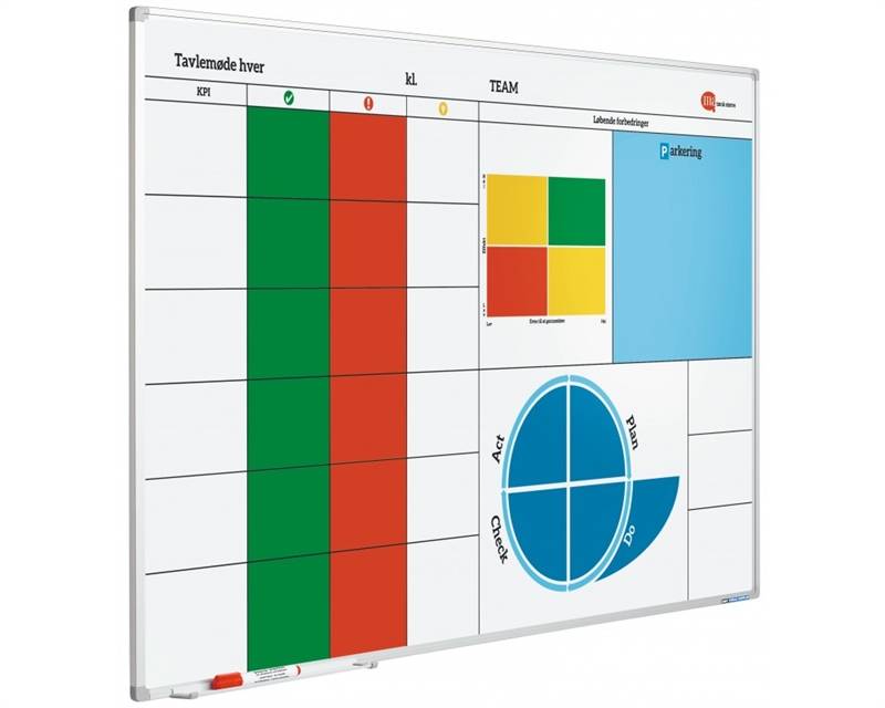 Whiteboard med print – 120x200 cm.