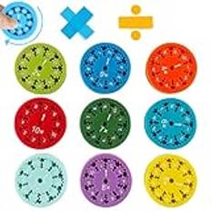 Mathe Fidget Spinner, siffror fidget-spinnleksak, lindrar stress fidget pedagogisk leksak, bärbar och fängsande, åldersgrupper (multiplikation och delning)