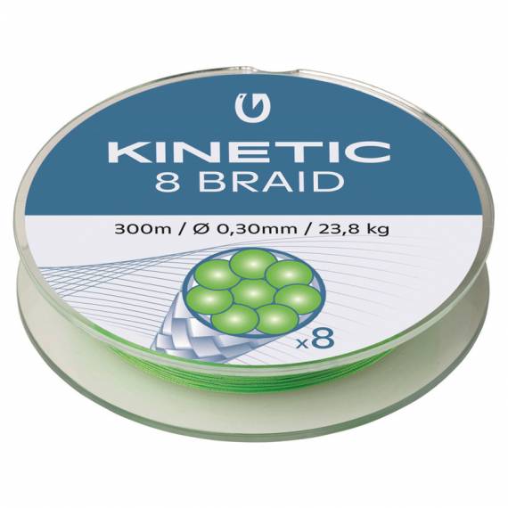 Kinetic