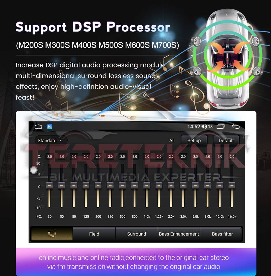 BMW E90 E91 E92 Android multimedia bilstereo 2003 till 2013