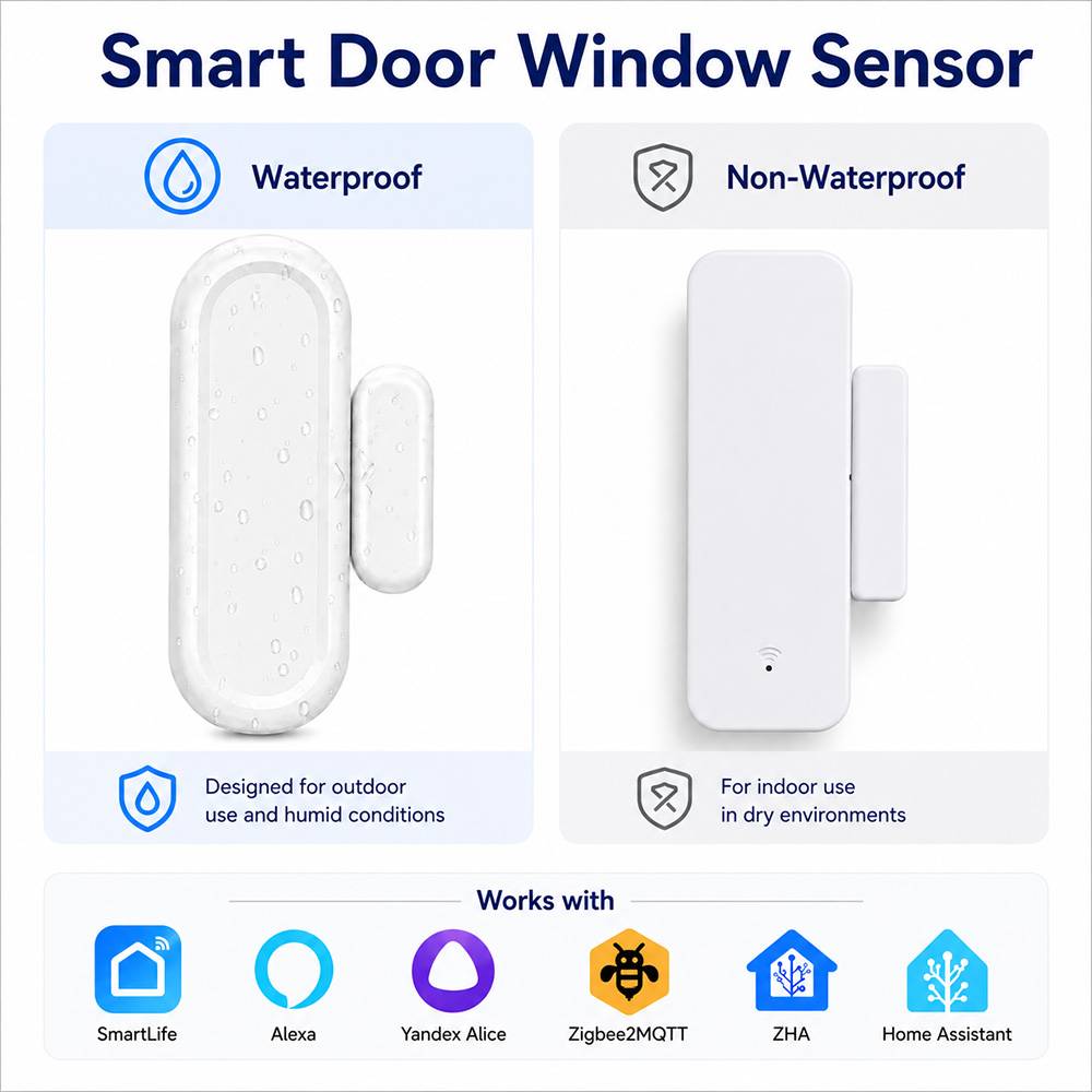 Zigbee Door Window Sensor Door Open Closed Burglar Magnetic Detector Works With Alexa Google Home Automation Z2M Home Assistant