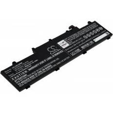 Batteri til Laptop Lenovo ThinkPad E14 Gen.2, Type L19L3PD5