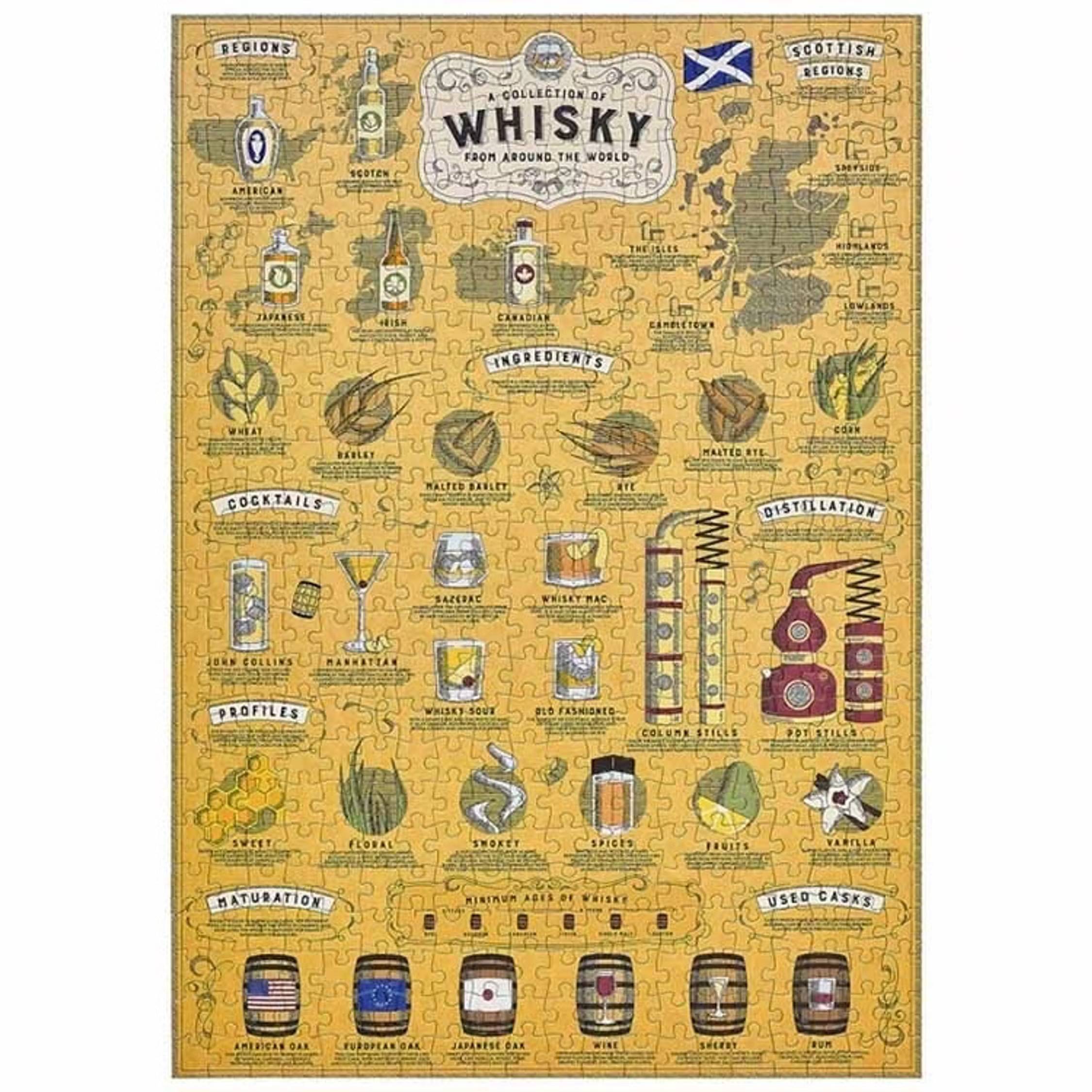 Whisky lovers pussel 500 bitar - Ridley’s