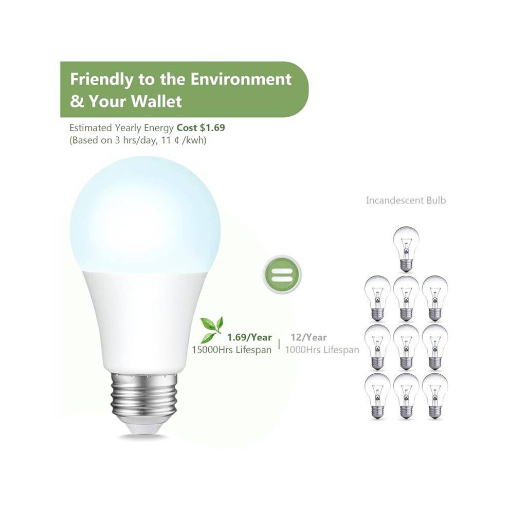 LED Light Bulbs, 5000K Daylight, E27 Base, 14W Power Saving LED Bulbs, Ideal for for Living Room & Bedroom Lighting