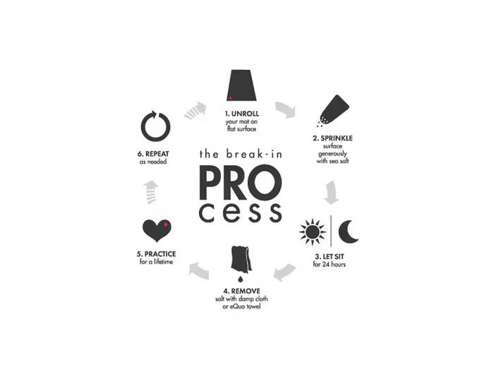 Yogamatta PRO mat Black 6mm - Manduka