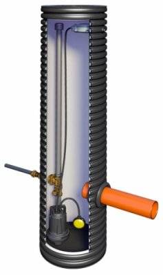 E.M.S. Pumpbrunn 400 GLI 1,5 meter (Rostfri pump)