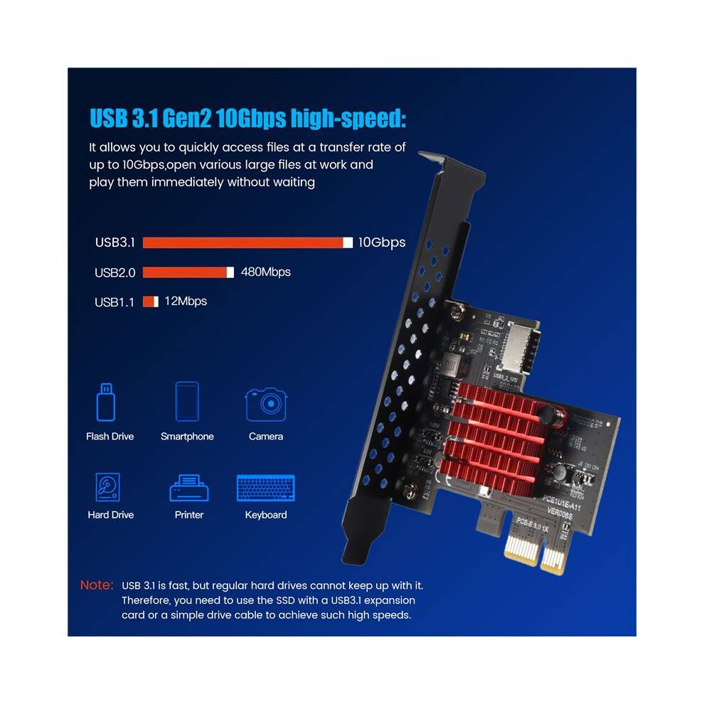 PCIE USB 3.1 GEN2 Type-E Expansion Card,10Gbps PCI Express 3.0 1X to 20Pin Front Panel Type C Connector for Windows 10/8