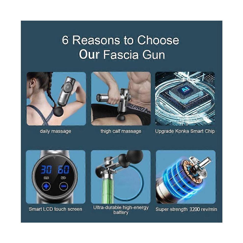 Pocket Fascia Deep Tissue Percussion Vibration Fitness Massager Massage Gun Pistolet Mini Sport Muscle Mini Massage Gun