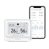 Inkbird IBS-TH5 Wifi Termometer Hygrometer med Elektronisk bläckdisplay