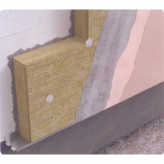 Rockwool facadeisolering 100 mm komplet inkl. alt, pris pr. m2