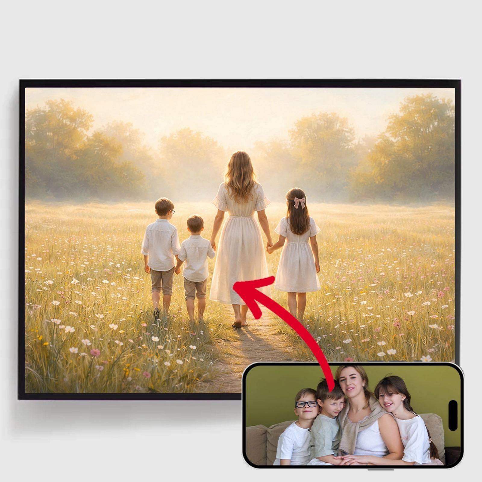 Personaliseret Plakat - Familie på en Blomstereng - AI Plakat