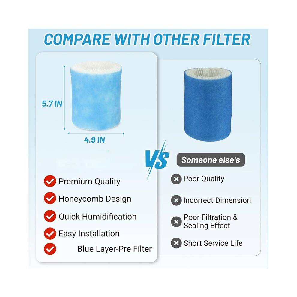 Humidifier Filter Replacement 2.0 for Canopy Bedside and Nursery Humidifiers, Pre-Filter Humidifier Wicking Filter