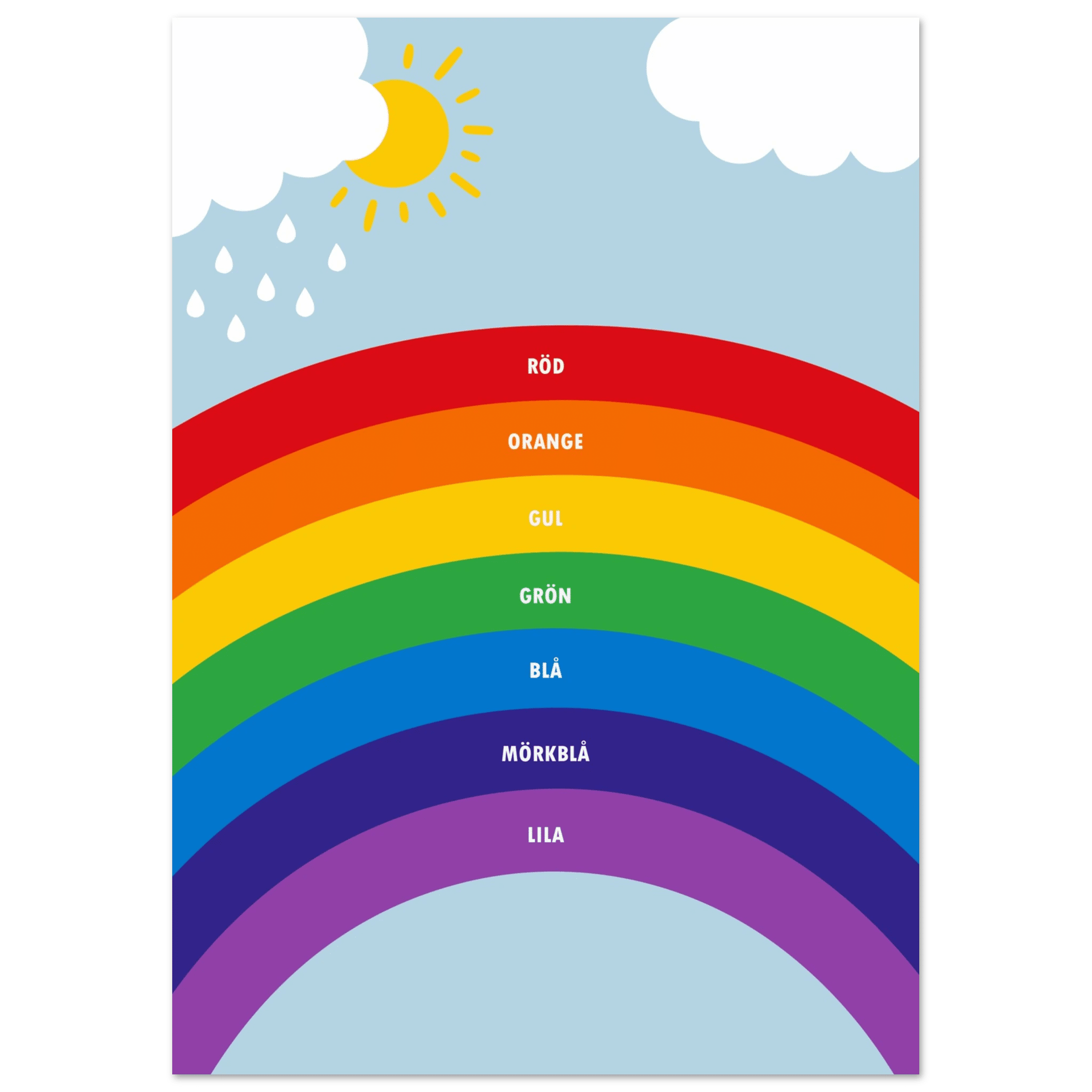 Regnbågens färger poster-21x29.7 cm / 8x12" / Utan ram / -