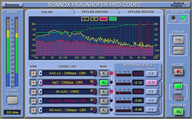 Sonnox Fraunhofer Pro-Codec