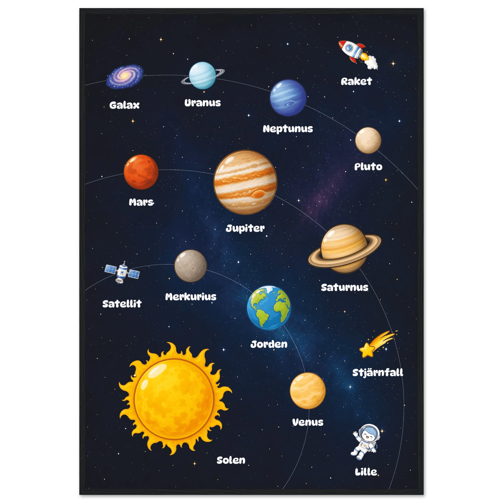 Lilles rymdposter-70x100 cm / 28x40″ / Med ram / Svart