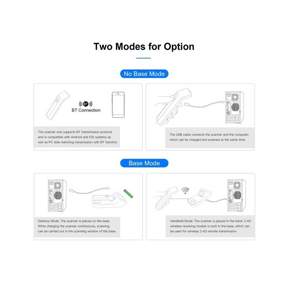 3 in 1 Barcode Scanner Handheld 1D Bar Code Reader BT and 2.4G Wireless USB Wired Connection with Charging Scanner 1D