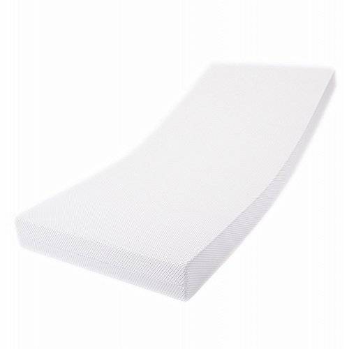 Dinaflex MORFEO 70X200 madrass under priset, ORTOPEDIC Relax Comfort Style, Total tjocklek H 14 cm WATERFOAM, avtagbar och tvättbar. 15 års garanti!!! Gratis frakt!