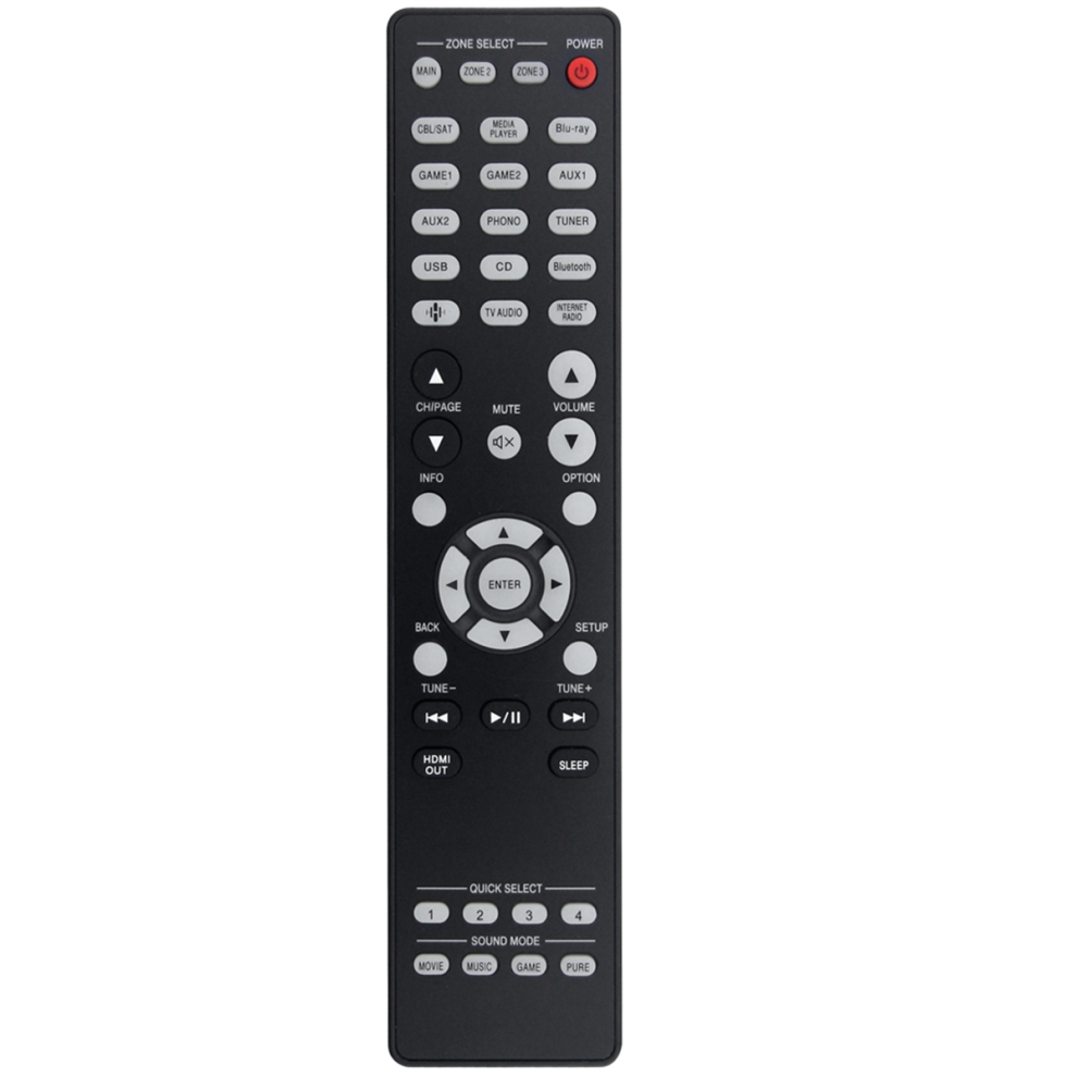 Udskift RC-1256 fjernbetjening til AV surround receiver