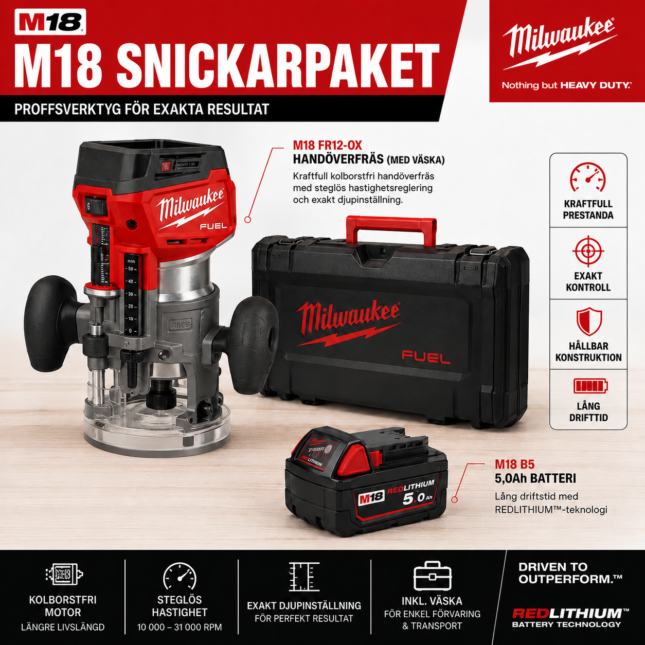 Milwaukee M18 Snickarpaket – FR12-0X Handöverfräs + M18 B5 5,0Ah Batteri (utan sänkbas)