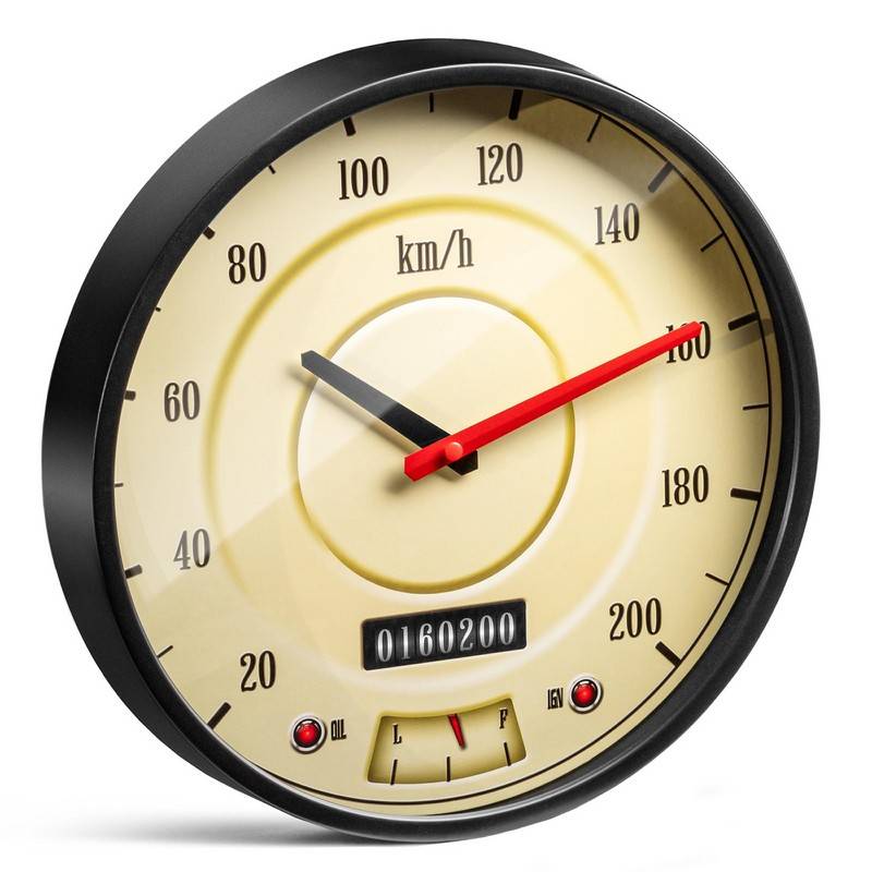 Retro Speedometer Vægur