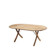 Skagerak | Selandia Bord