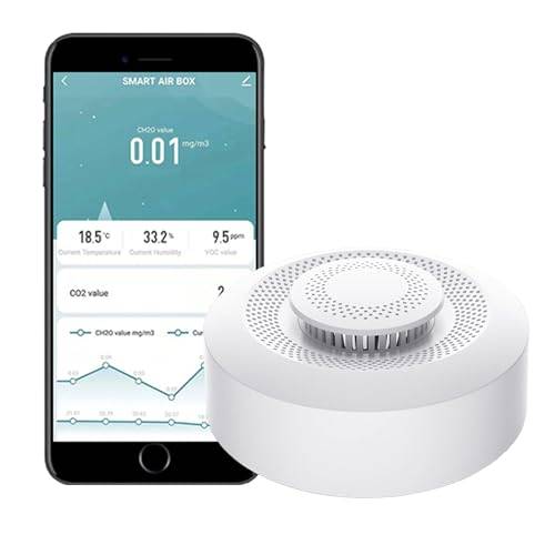 Smart luftkvalitetsmonitor: WiFi inomhus-luftkvalitetsmätare detekterar CH2O, CO2, VOC, temperatur och fuktighet, appkontroll, fuktighetsmätare och termometer