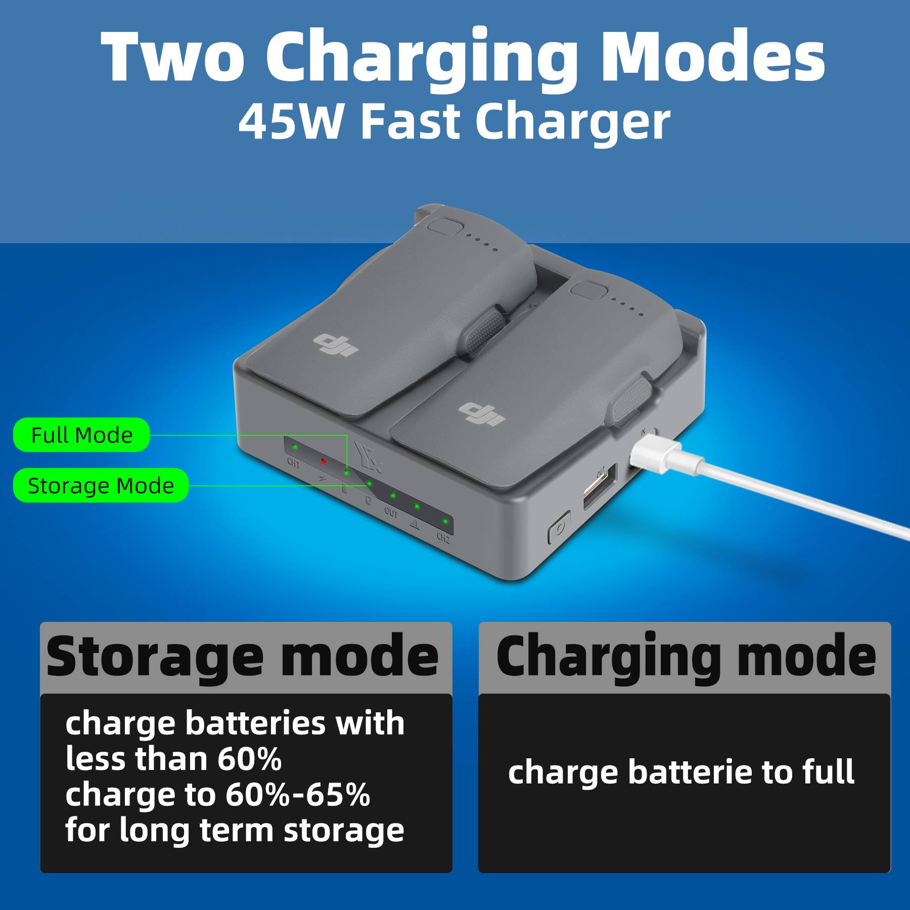 For DJI NEO 2 Charging Hub Drone Battery Charger Butler Power Bank Charging 2 Batteries for DJI NEO 2 Drone Accessories