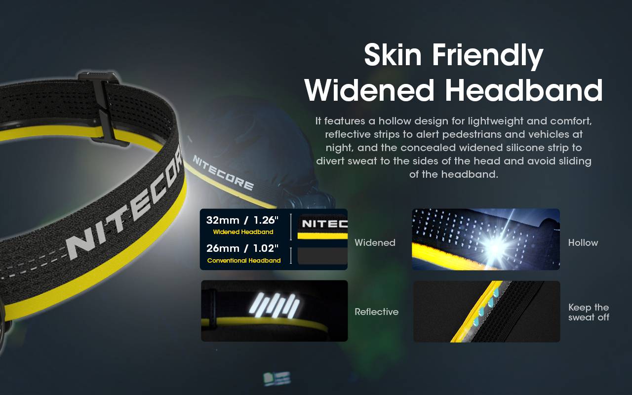 Pannlampa 1400 lumen laddningsbar nitecore NU50 plus paket