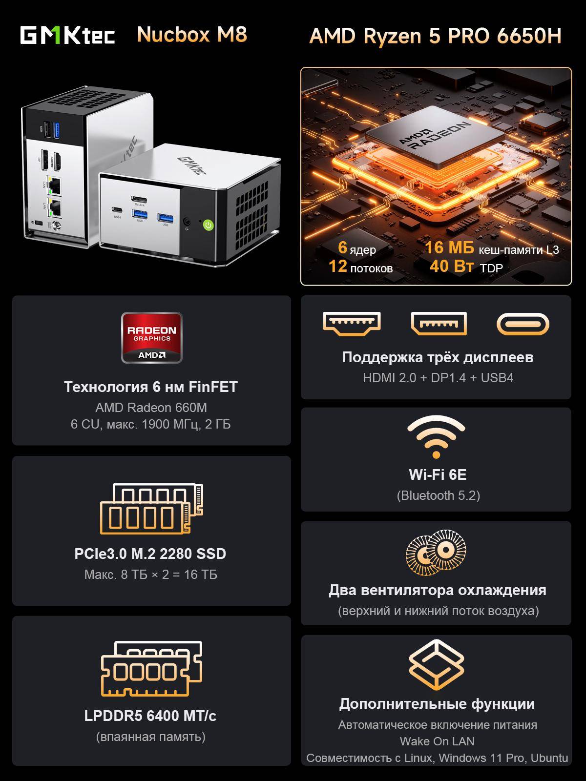 MINIPC GMK M8 16GB+1TB SSD AMD Ryzen 5 PRO 6650H,AMD Radeon 660M windows 11 pro silver