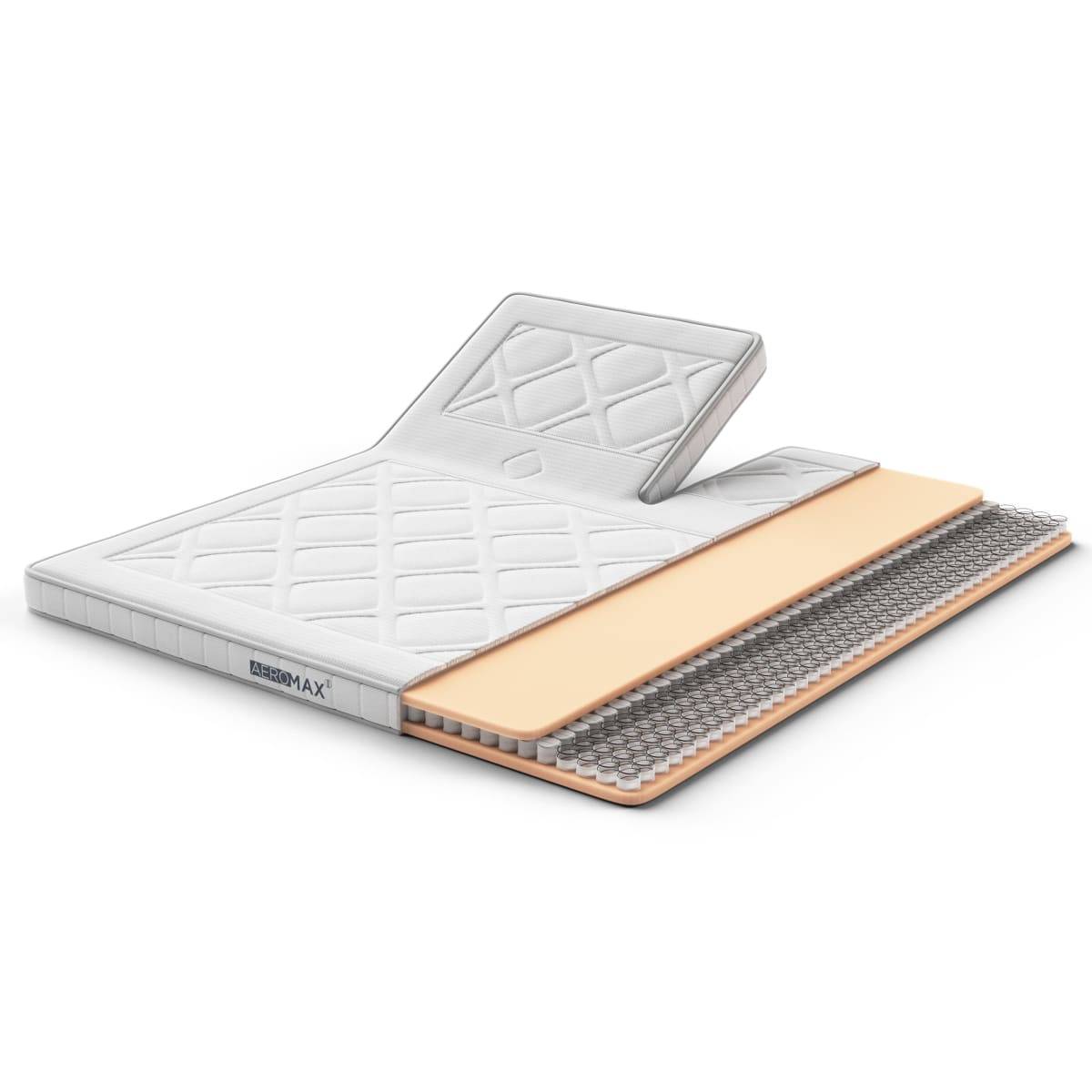 Aeromax Support U-split Top 180x200 2x25 Mm Visco.