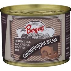 Champinjonkräm