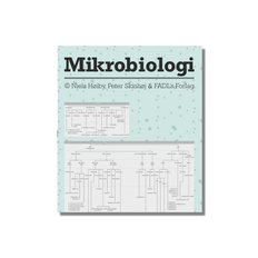 Mikrobiologi – PLAKAT