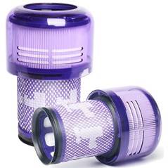 Dyson V12 Detect Slim Udskiftningsfiltre 2 stk. – Varenr. 971517-01.