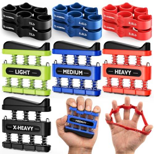 FitBeast Handtränare och fingertränarset med fingerexpanderband