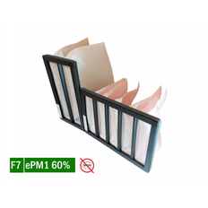 Filterset för SAVE VSR 300 (Premium, BF) F7+G4 (Effektiv)