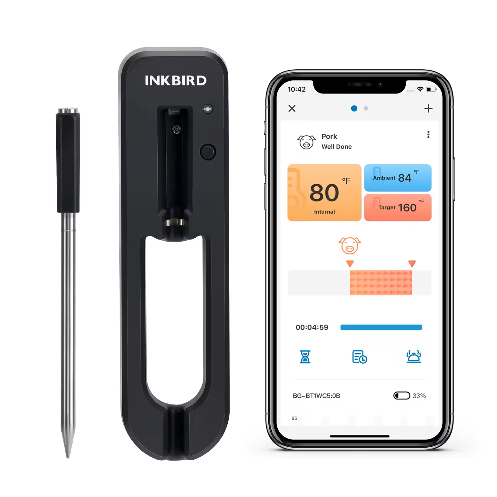 Bluetooth Termometer Inkbird